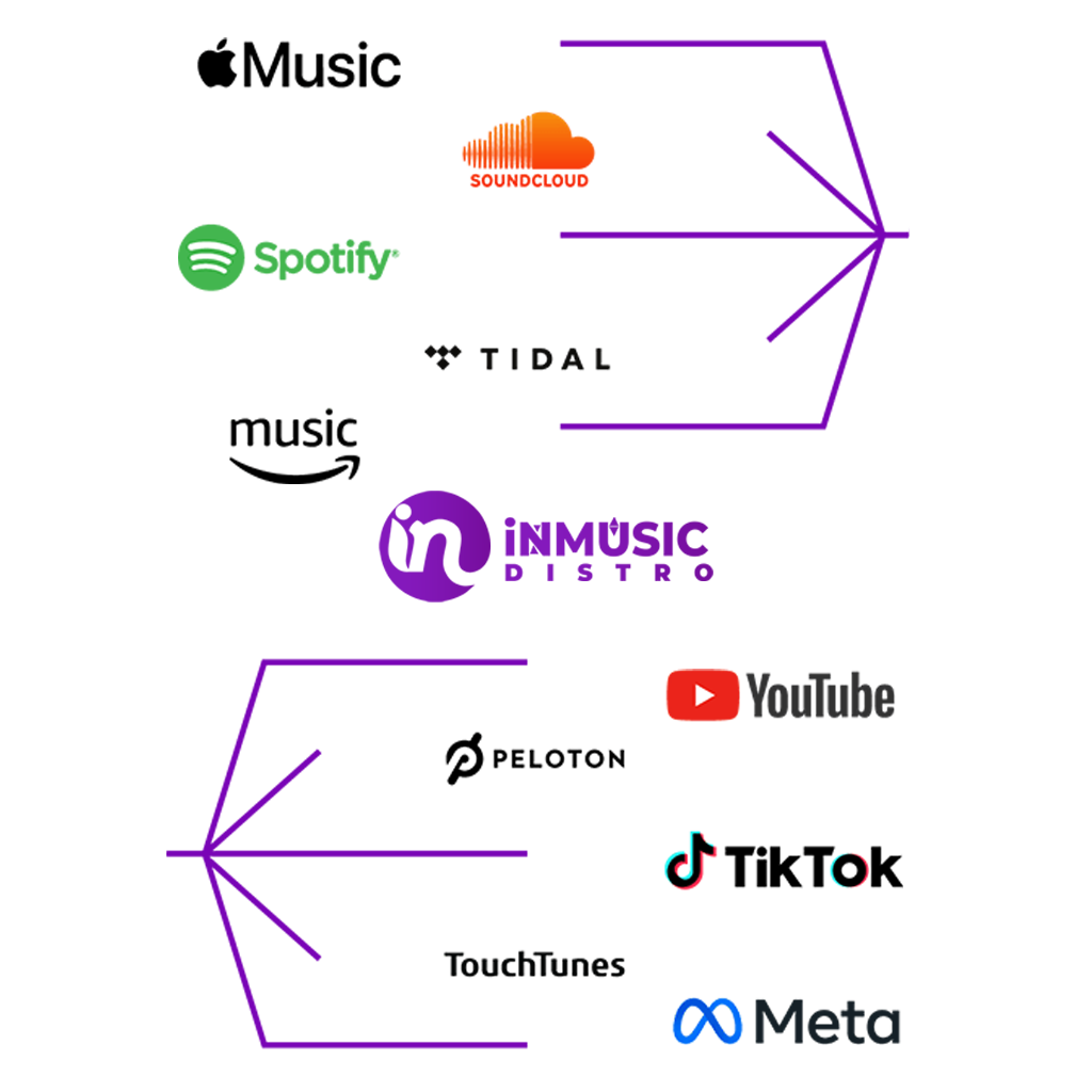 Global Music Distribution Illustration